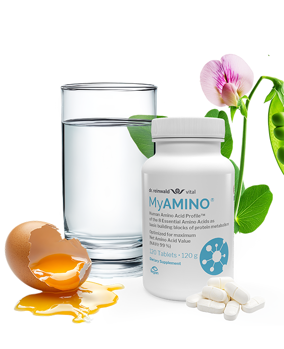 MyAMINO®