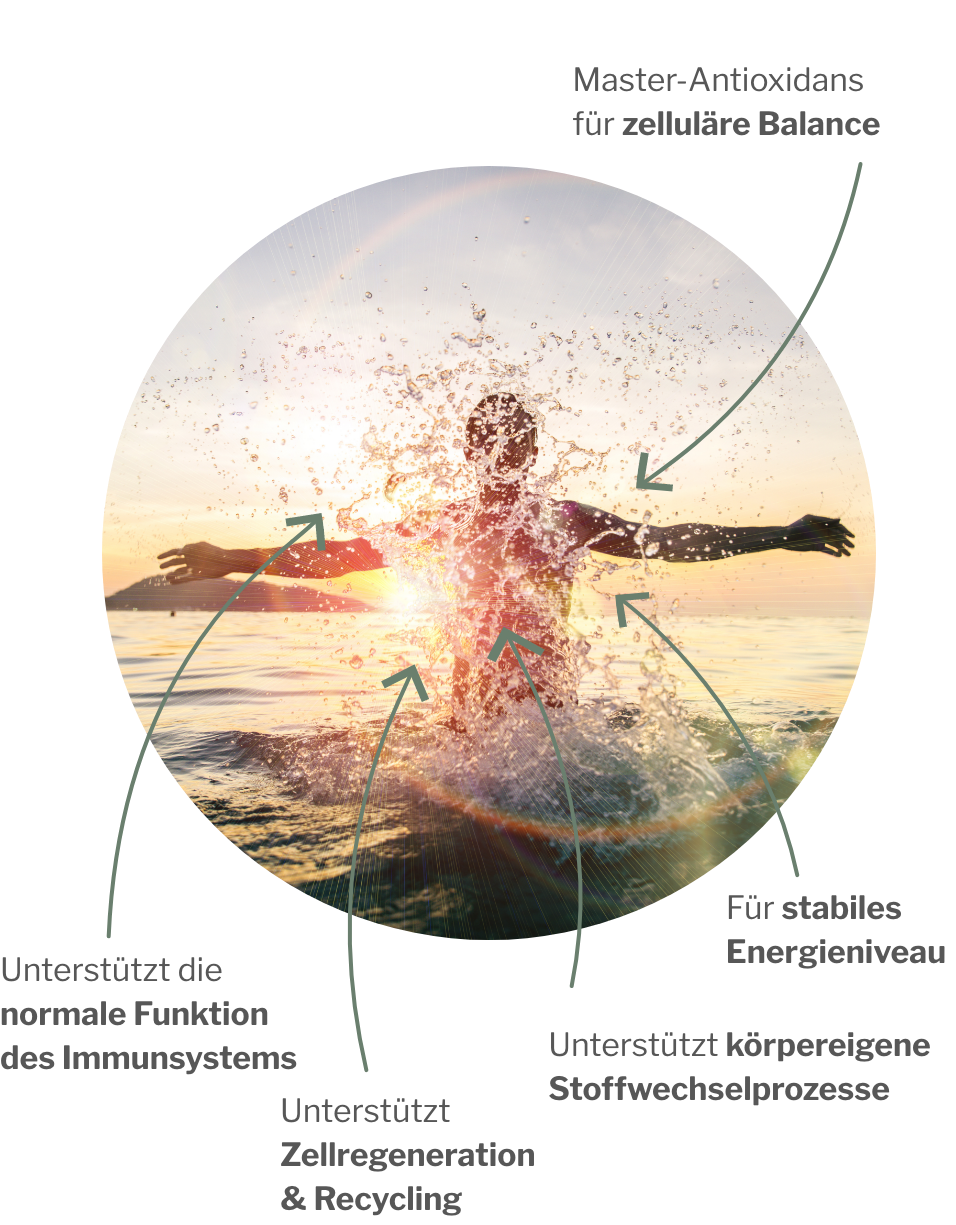 Anwendung und Effekte von Glutathion comp