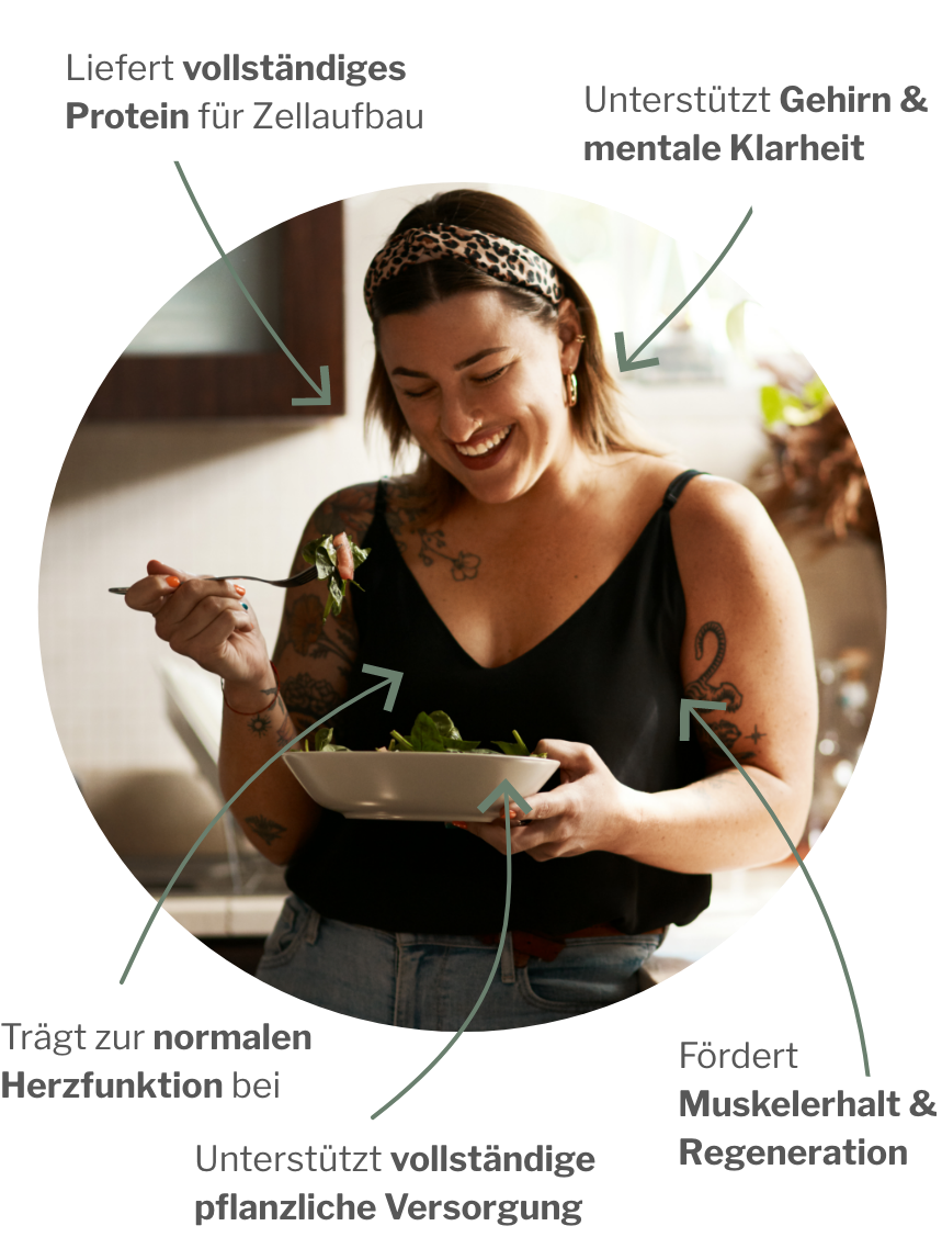 Hochwertige Proteine und Omega-3-Fettsäuren als Nahrungsergänzung und Grundversorgung bei veganer und vegetarischer Ernährung