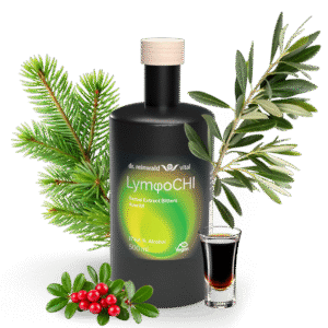 LymphoCHI from drreinwald vital – Made in Germany