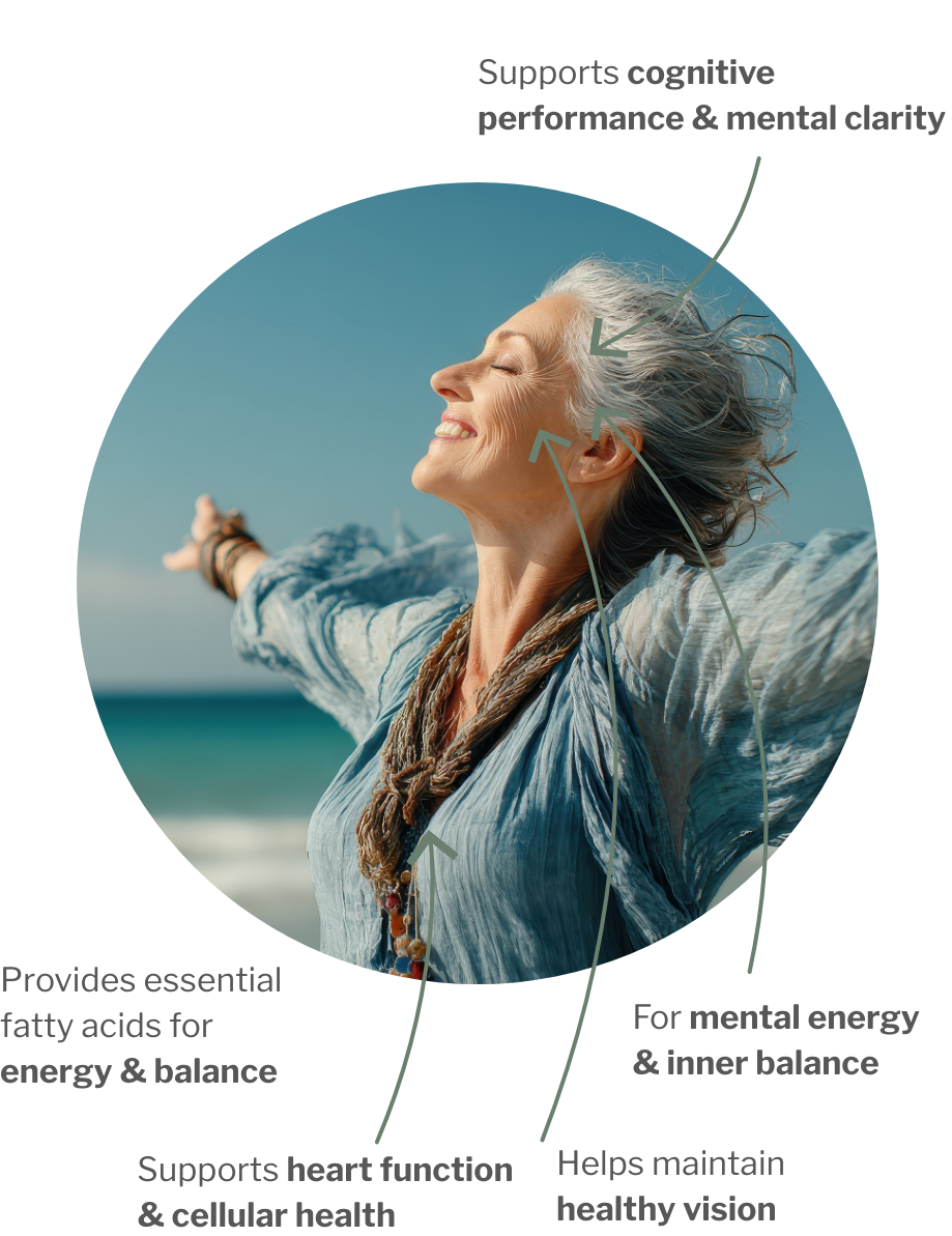 Usage of AlgaeDHA – vegan Omega 3 fatty acids