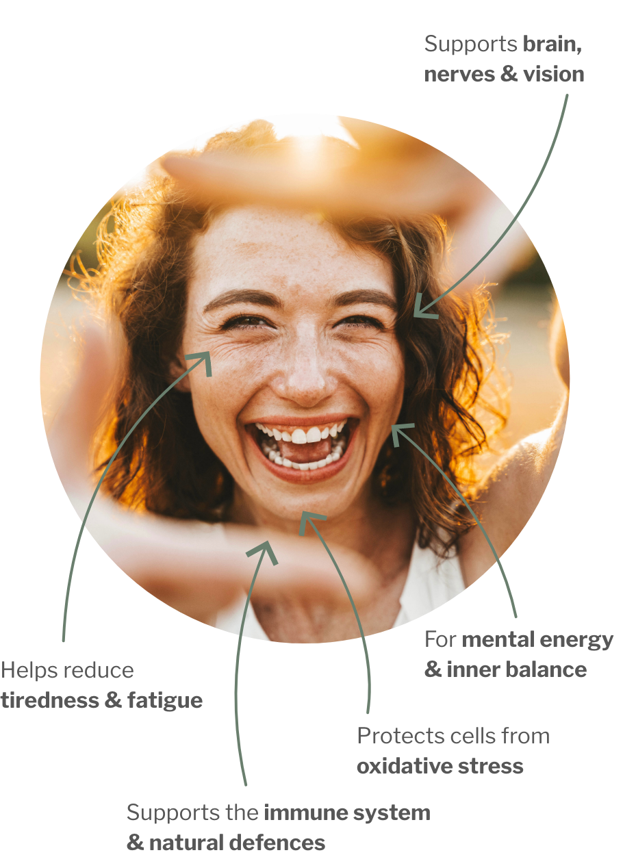 Usage of EyeCQ – Antioxidant with fat- and watersoluble Vitamin C and astaxanthin